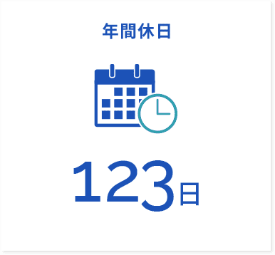 年間休日